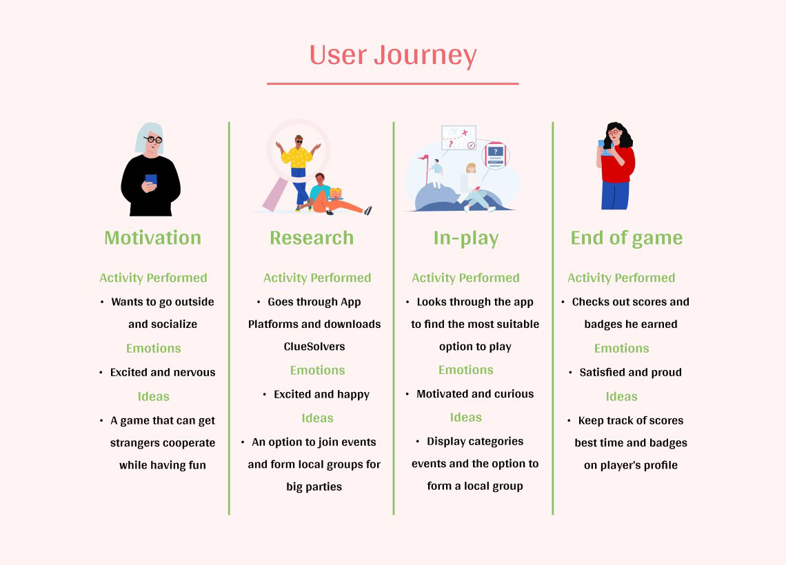 about us