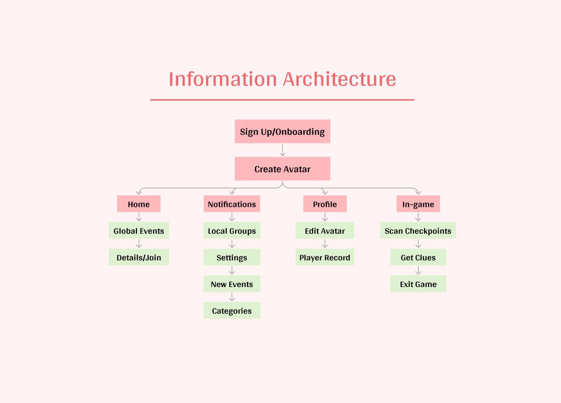 about us